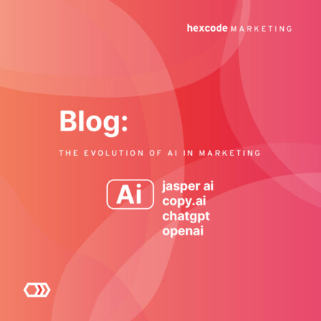 Is AI the Future of Marketing