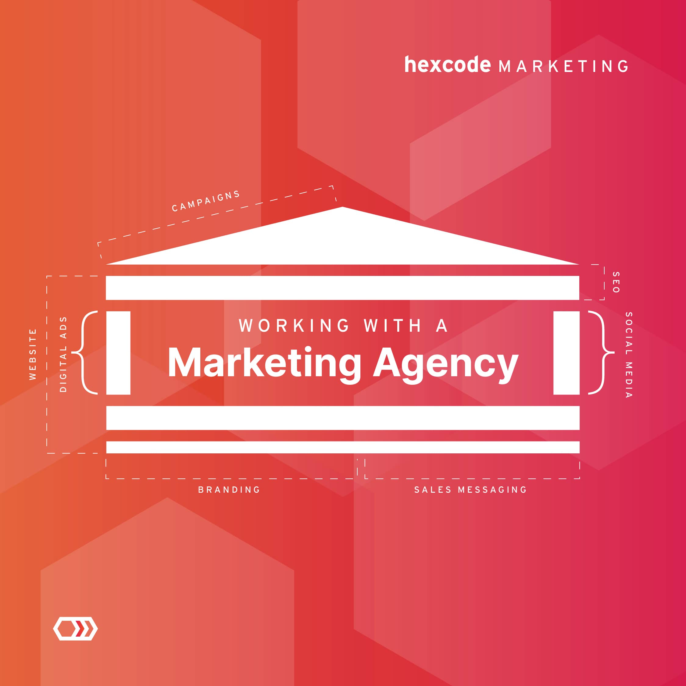 Working With an Agency Blog Cover
