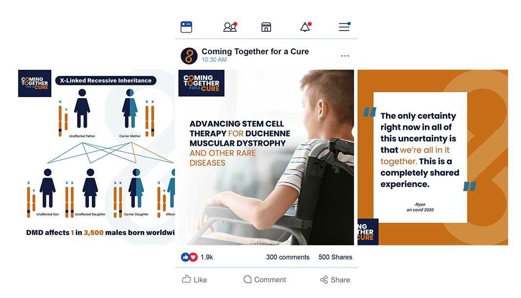 coming together for a cure social media posts
