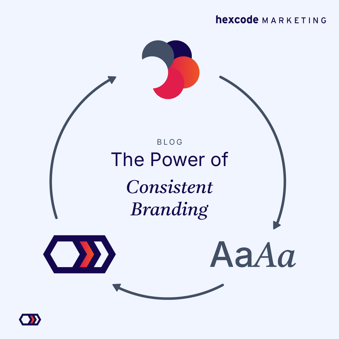 The Power of Consistent Branding
