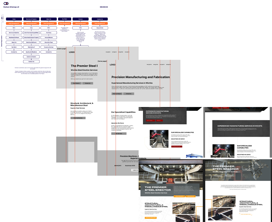 Flint Steel Web Design Process